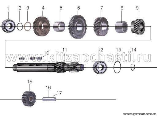 Шестерня заднего хода (27 зуб) BAW Fenix 1065 Евро 2 W1701480-00